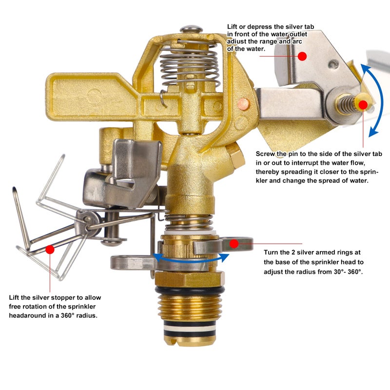 Biswing 1/2 Inch Brass Impact Sprinkler 2 Pack  Heavy Duty Lawn Sprinkler Head with Nozzles  Adjustable 20-360 Degree Large Coverage Pattern  Watering Sprinkler for Grass Patio Garden Irrigation - Image 2